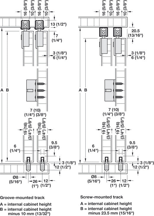 Sliding Door Hardware, Slido F-Line21 40C, set
