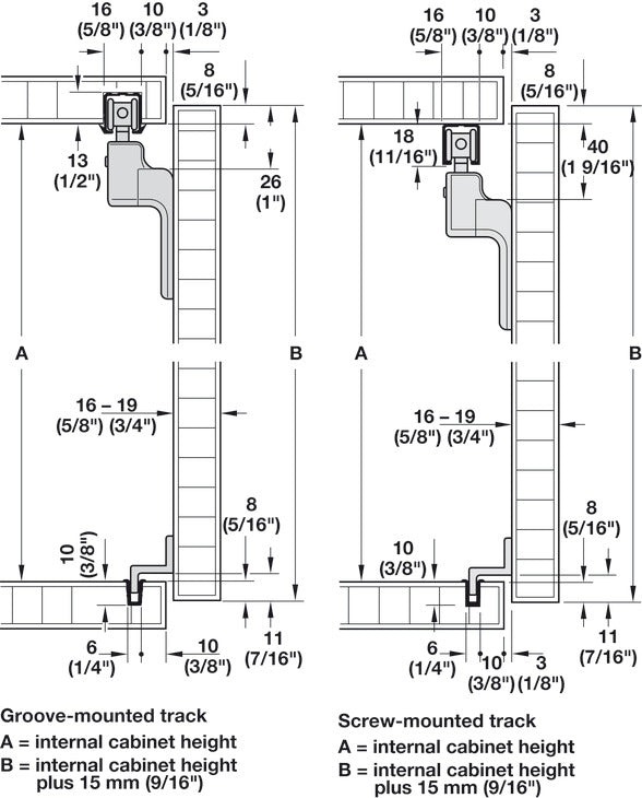 Sliding Door Hardware, Slido F-Line21 20A, set