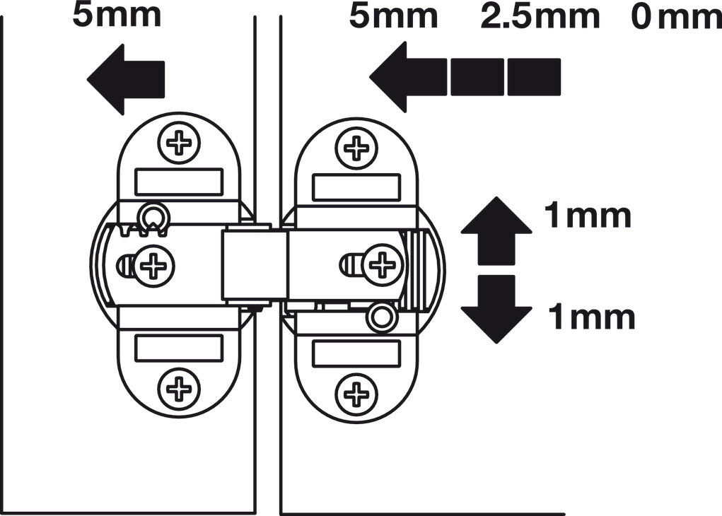 Folding Door Institutional Hinge, Aximat®, Opening Angle 180°