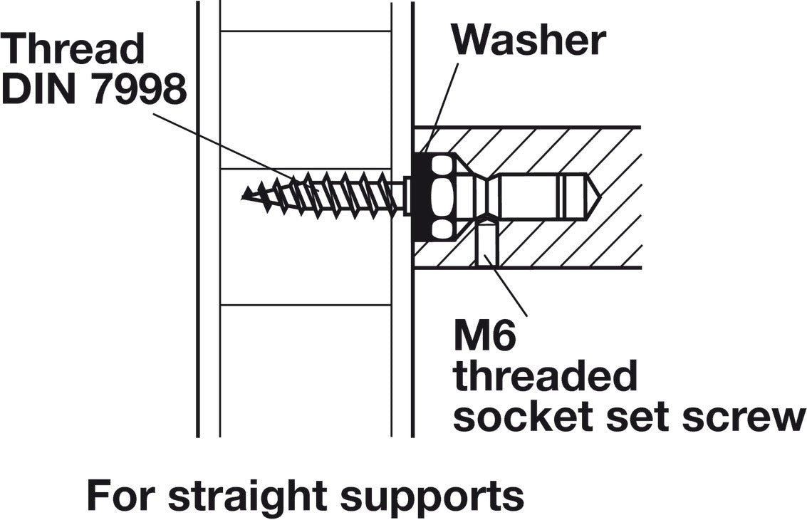 Mounting Set, One-Sided, for Pull Handles