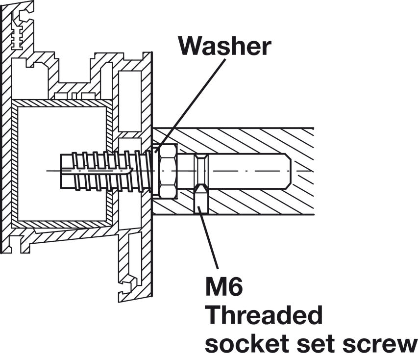 Mounting Set, One-Sided, for Pull Handles