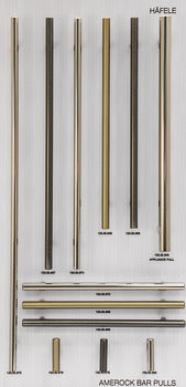 Decorative Hardware Display Board, White