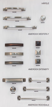 Decorative Hardware Display Board, White