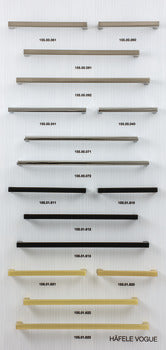 Decorative Hardware Display Board, White