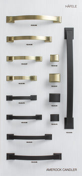 Decorative Hardware Display Board, White
