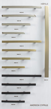 Decorative Hardware Display Board, White